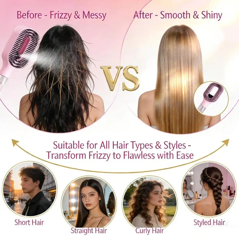 Frizz-Free Hair Styling Set