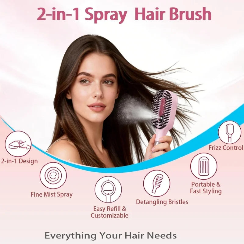 Frizz-Free Hair Styling Set