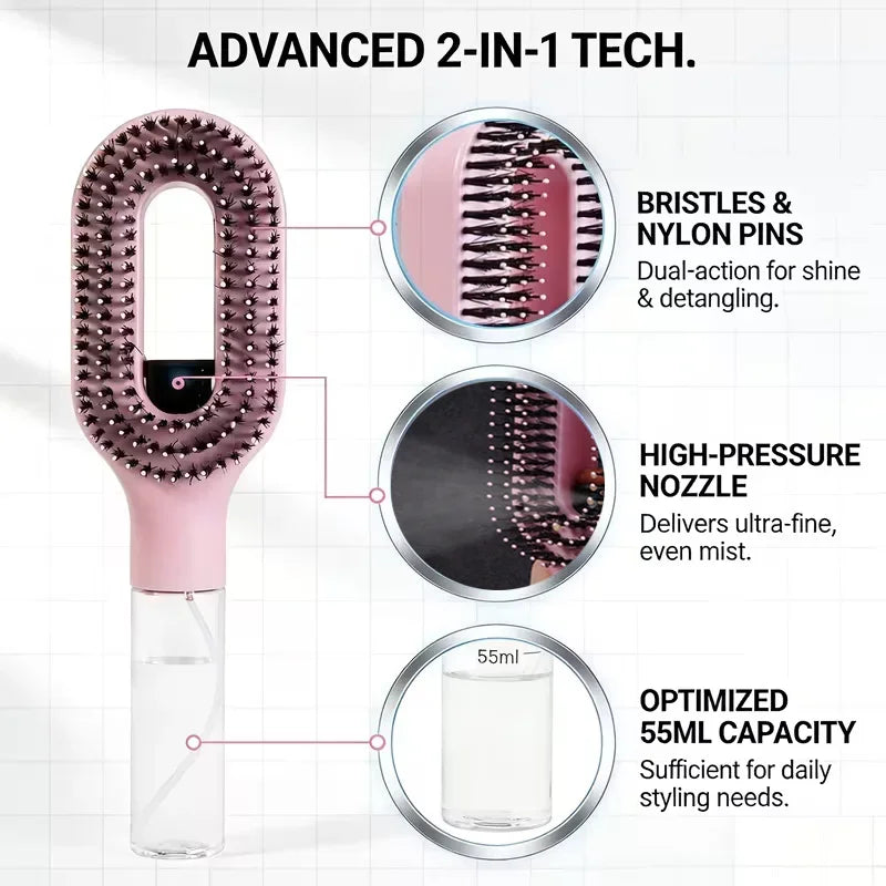 Frizz-Free Hair Styling Set